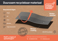 Outdoor Covers beschermhoes voor loungeset hoekbank L 215 x B 215 x H 70 cm polypropyleen-Artikeldetail