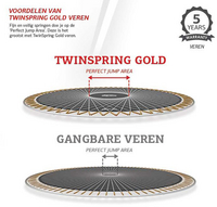 Berg trampolineset Champion Ø 3,30 m Black-Artikeldetail