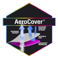 AeroCover housse de protection pour ensemble lounge polyester L 210 x Lg 200 x H 70 cm-Détail de l'article