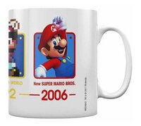 Mug Super Mario Évolution dates