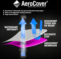 AeroCover housse de protection pour ensemble de jardin L 300 x Lg 150 x H 85 cm polyester-Détail de l'article
