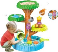 Paradiso Zand of watertafel Tree Activity