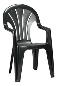 Meubles De Jardin Super Deals Et Nouveautés Au Quotidien Chez