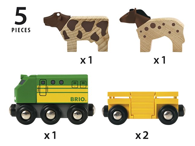 Kiezen ironie Viva BRIO World 33404 Trein met boerderijdieren kopen? | Bestel eenvoudig online  | DreamLand
